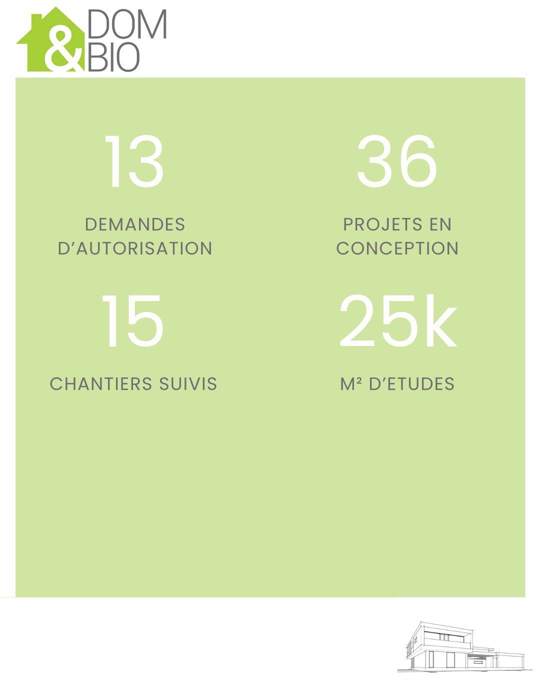 Merci pour cette année incroyable ! — visuel 2/3