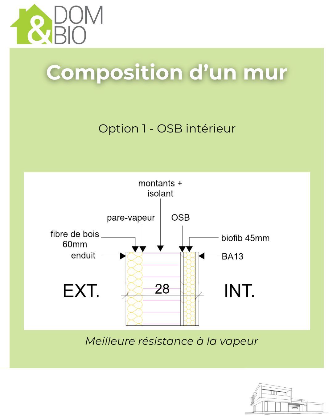 Construire autrement : pourquoi l’ossature bois est l’une des meilleures solutions ? — visuel 3/7