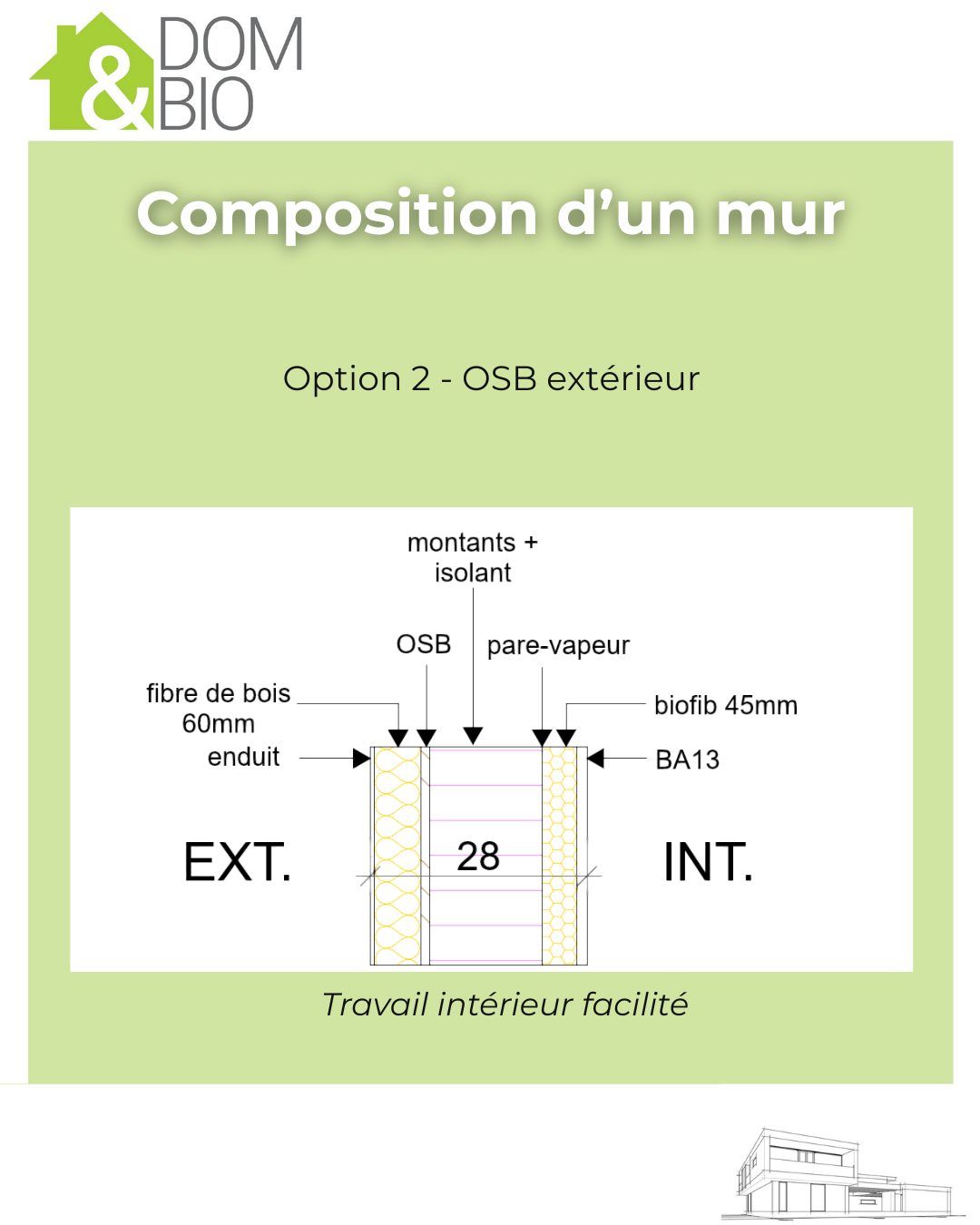 Construire autrement : pourquoi l’ossature bois est l’une des meilleures solutions ? — visuel 4/7