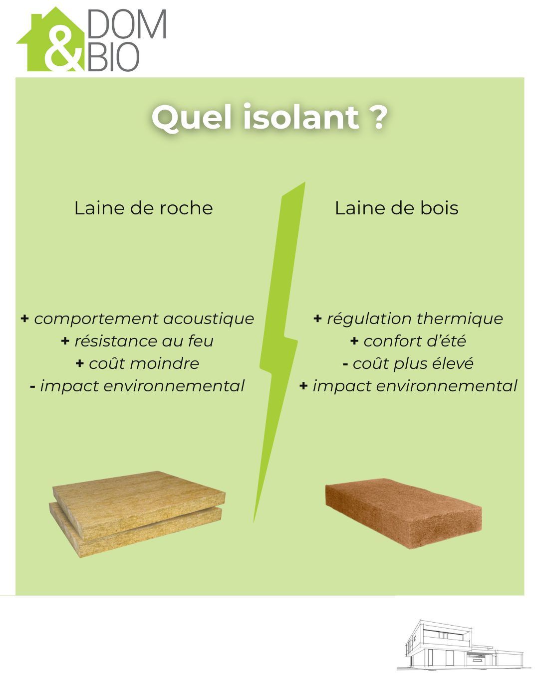 Construire autrement : pourquoi l’ossature bois est l’une des meilleures solutions ? — visuel 5/7