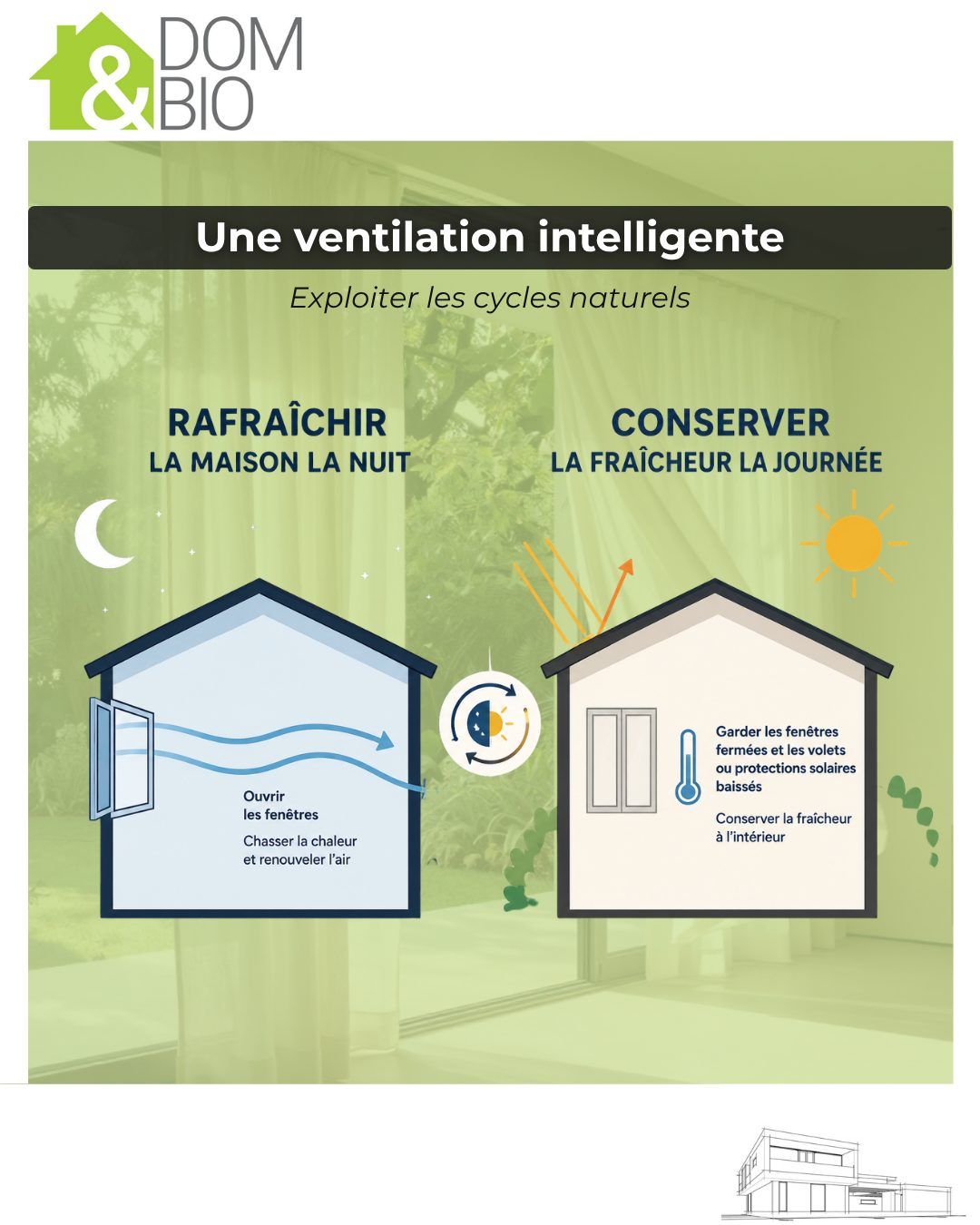 La canicule de la semaine dernière a été un vrai test pour nos maisons — visuel 6/7
